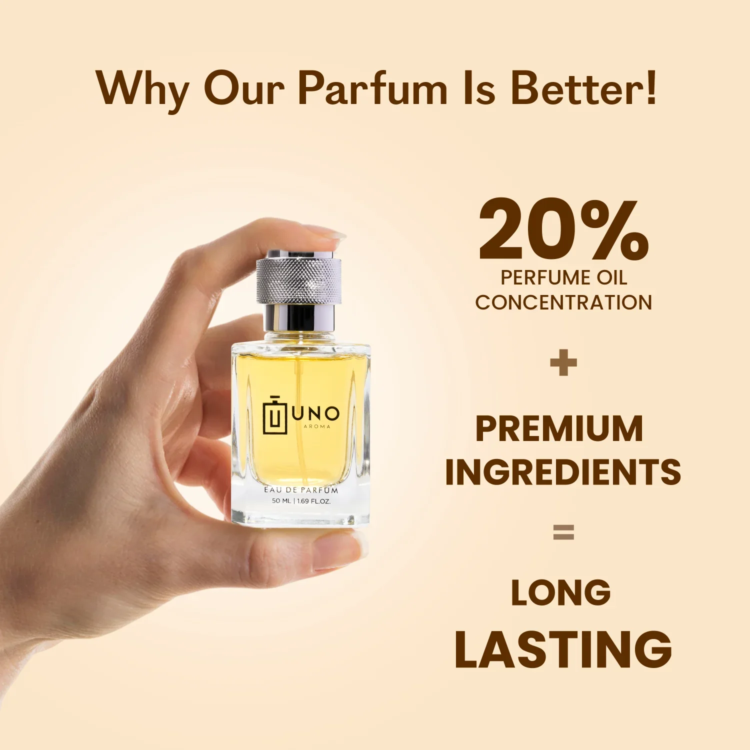 Club 21 - EDP Perfume for Men | Skin Friendly And Long Lasting - Image 3
