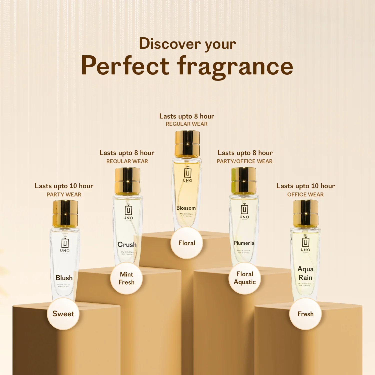 Blossom - EDP Perfume for Women | Skin Friendly And Long Lasting - Image 5