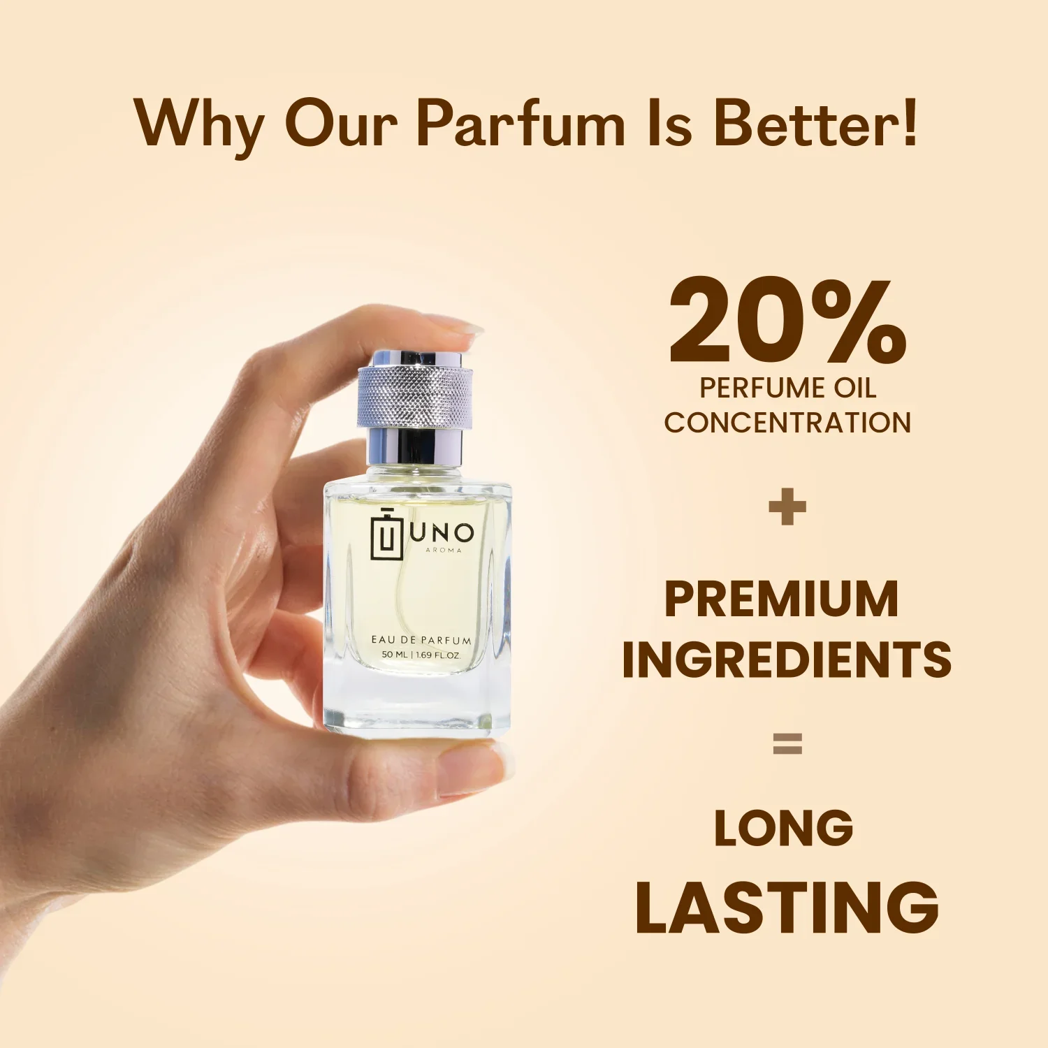 Dynamo - EDP Perfume for Men | Skin Friendly And Long Lasting - Image 3