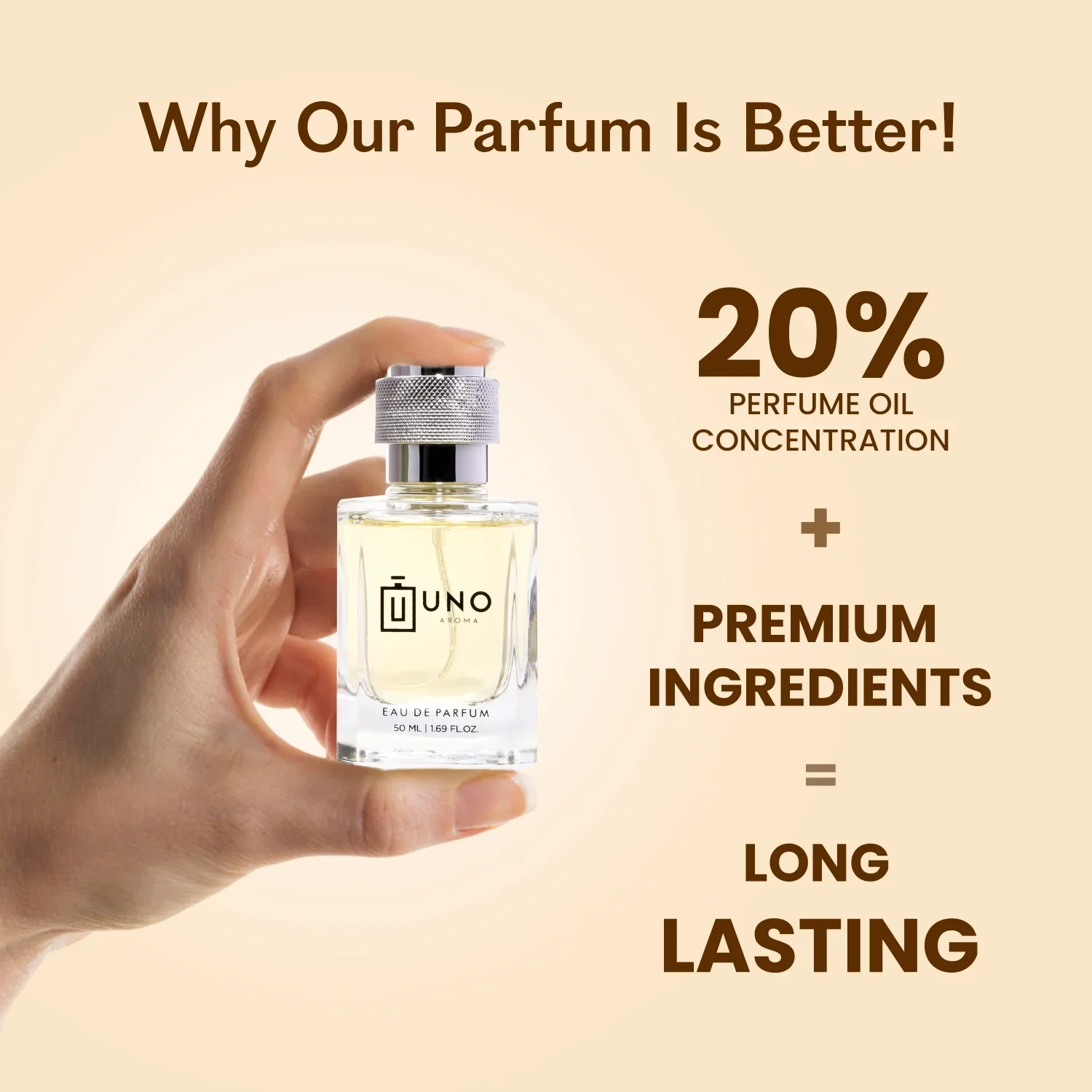 Rush Hour - EDP Perfume for Men | Skin Friendly And Long Lasting - Image 3
