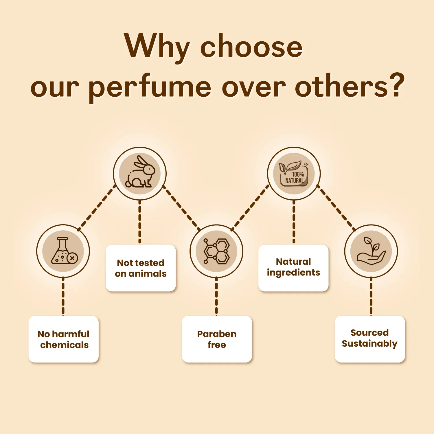 Lexus - EDT Perfume for Men | Skin Friendly And Long Lasting - Image 4