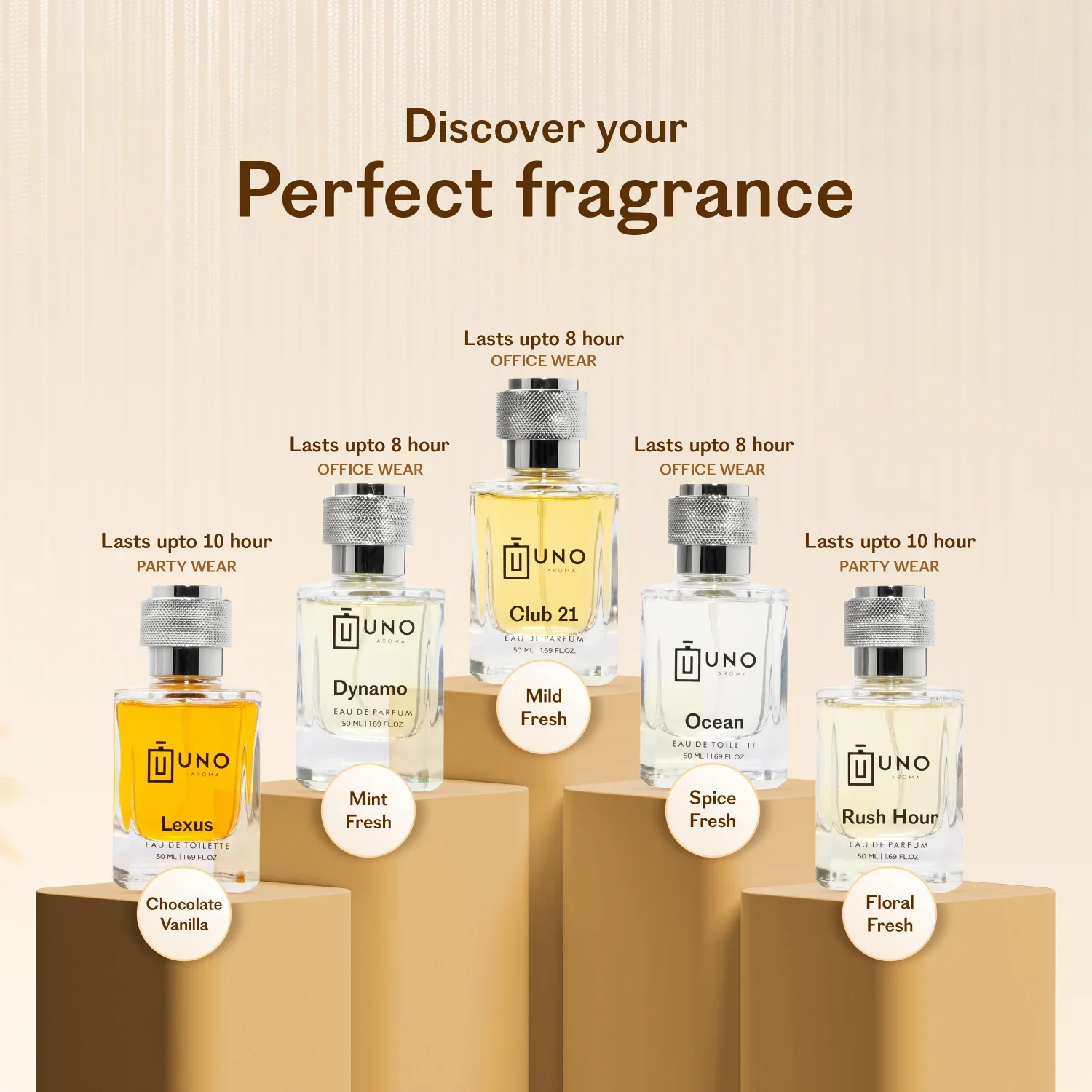 Lexus - EDT Perfume for Men | Skin Friendly And Long Lasting - Image 5